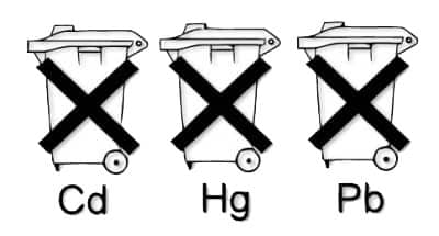 Batterie-Akku-Entsorgen